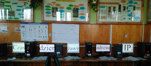 W oczekiwaniu na kolejny test z sieci komputerowych :) - 29.03.2017 kl.3Tia
