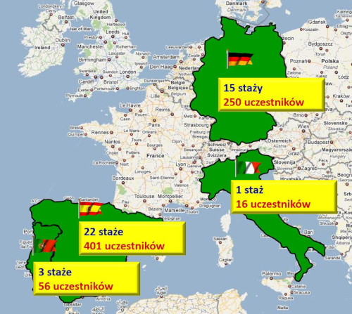 Sta�e zagraniczne: Niemcy, W�ochy, Hiszpania, Portugalia