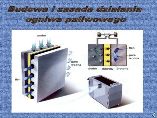 Praca zaj�a I miejsce na sesji popularnonaukowej 'Elektrotechnika i elektronika w �wiecie motoryzacji' w 2001r.